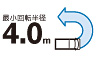 最小回転半径は4.0m