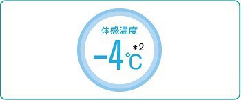 体感温度-4℃