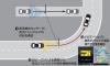 安全運転支援システム（DSSS）