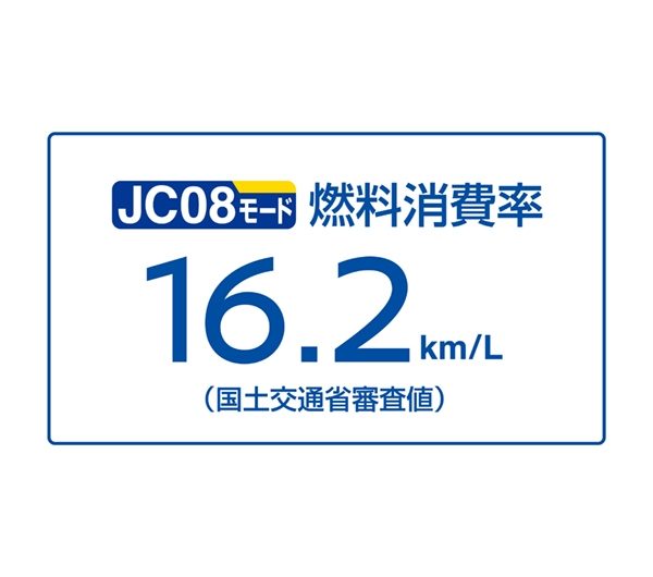 JC08モード燃料消費率