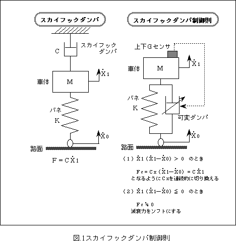 }-1