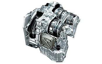 エクストロニックCVT