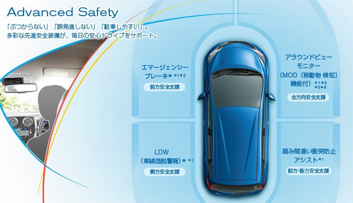日産 ノート Note コンパクトカー このクルマの魅力 多彩な先進安全装備