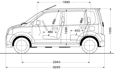 日産：オッティ 車体寸法