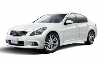 今 話題 の 人気 商品 日産：スカイライン [ グレード ｜ セダン ] SKYLINE その他