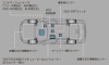 VDC（ビークルダイナミクスコントロール〔TCS機能を含む〕）