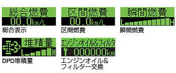 日産：アトラスH43 [ ATLAS H43 ] トラック/マイクロバス ｜ 機能・積載・快適性 ｜ 整備性