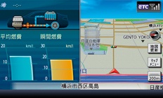 三画面同時表示 （エネルギーモニター、平均燃費/瞬間燃費、地図）