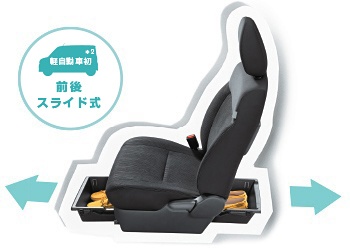 助手席シートアンダーボックス（スライド式）