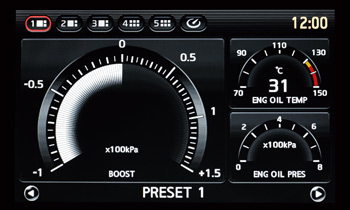 ブースト圧、エンジン油温、エンジン油圧の3画面表示。