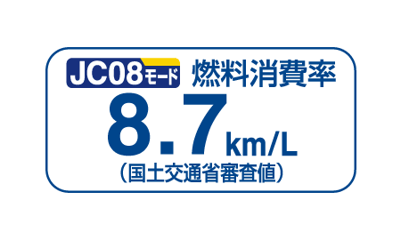 JC08モード 燃費消費率 8.7km/L