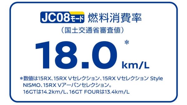 JC08モード燃費への対応