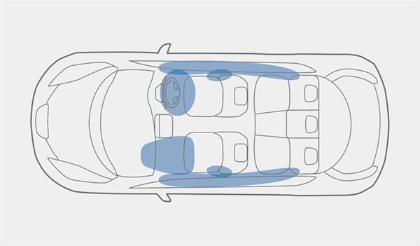 運転席・助手席SRSエアバッグシステム