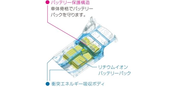 日産リーフの車体構造と絶縁システム
