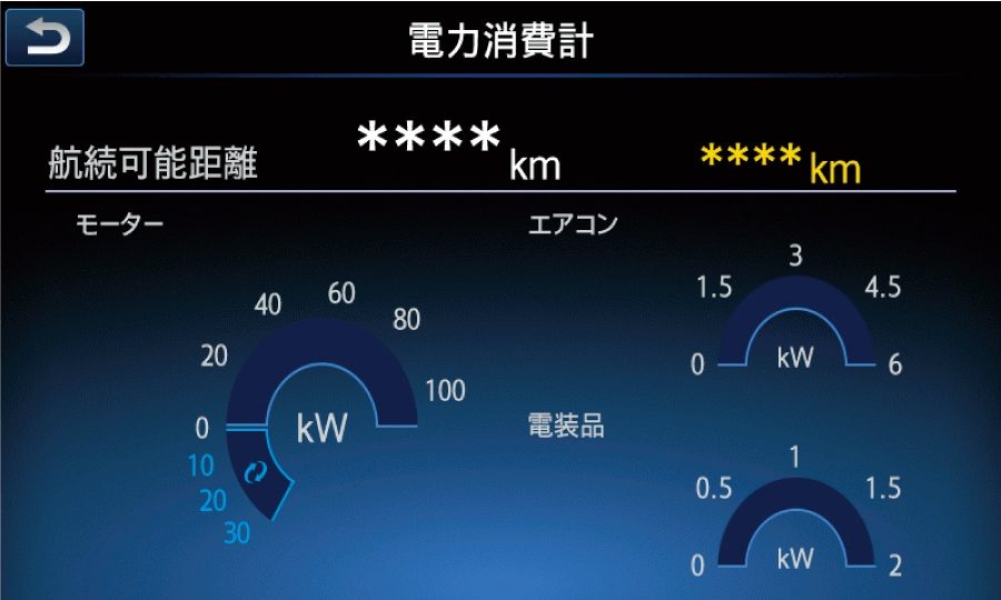 ● 移動中に、車両情報を表示
