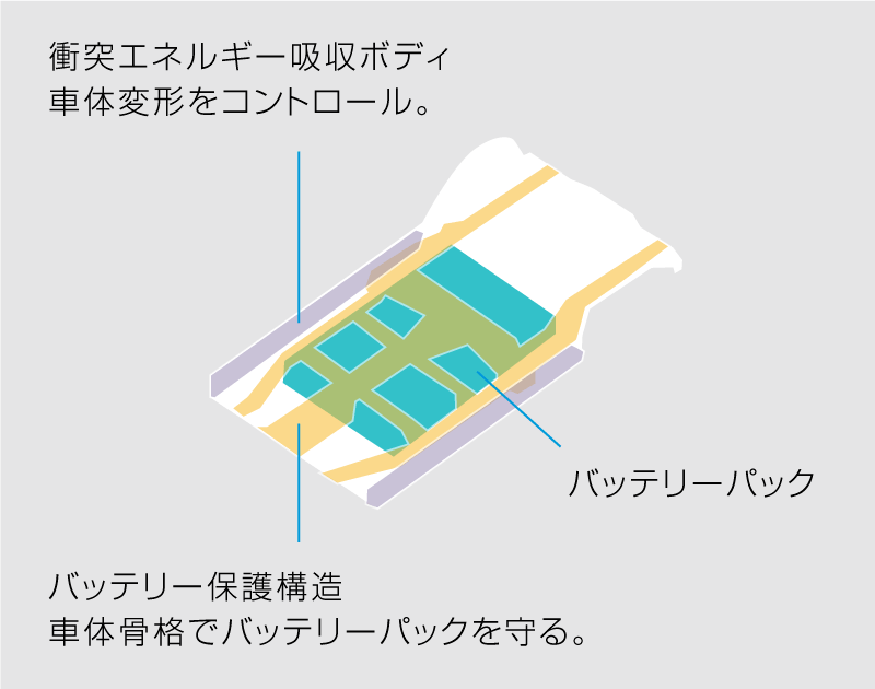 日産：リーフ [ LEAF ] | 機能・快適性