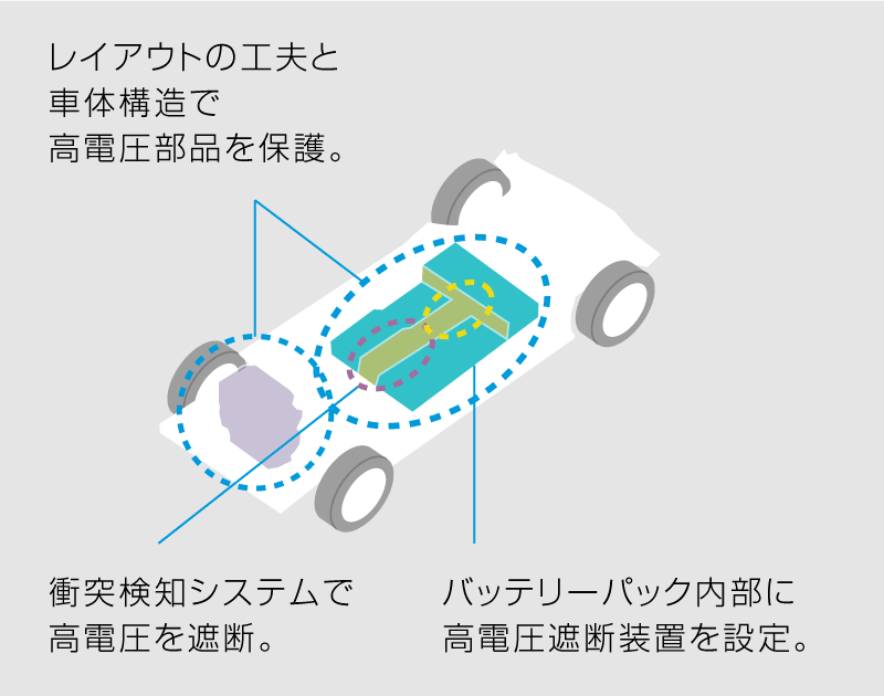 日産：リーフ [ LEAF ] | 機能・快適性