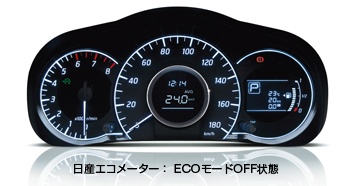 日産エコメーター： ECOモードOFF状態