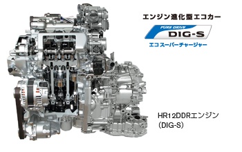 HR12DDRエンジン（DIG-S）