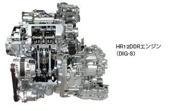 HR12DDRエンジン（DIG-S）
