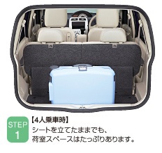 日産：オッティ [ OTTI ] 軽自動車 ｜ 機能・快適性 ｜ 収納