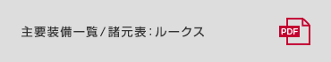 主要装備一覧/諸元表：ルークス