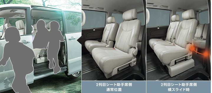 日産：セレナ [ SERENA ] ミニバン/ワゴン ｜ 機能・快適性 ｜ 快適装備