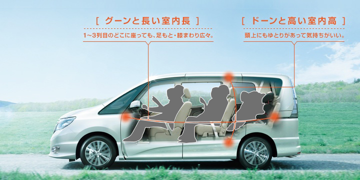 1列目から3列目まで、家族がゆったりくつろげる広々空間。