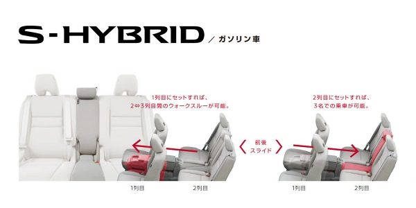 S-HYBRID車 / ガソリン車 専用装備
