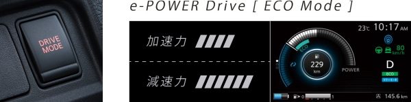 e-POWER Drive[ECOモード]