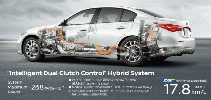 日産 スカイライン 新車情報・カタログ - carview!