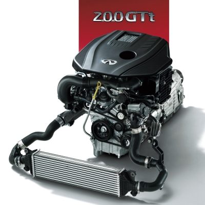 ターボチャージャー付2.0Lガソリンエンジン
