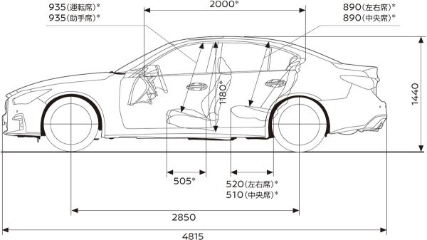 Nissan SKYLINE 350GT HYBRID Type SP・2WD サイドビュー