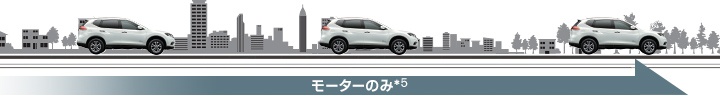 モーターのみ＊5