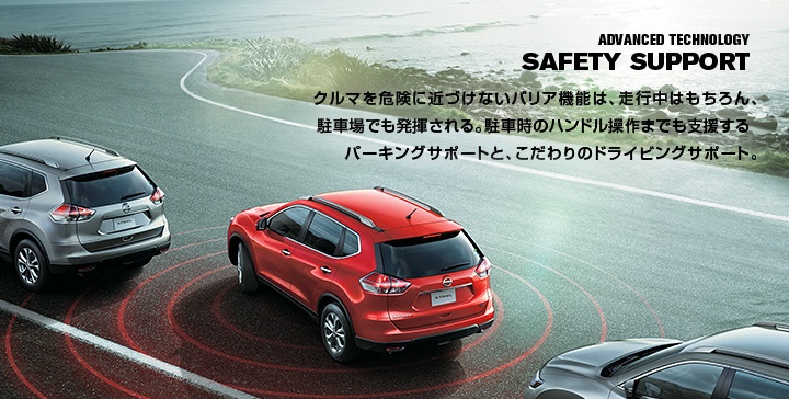 ADVANCED TECHNOLOGY SAFETY SUPPORT