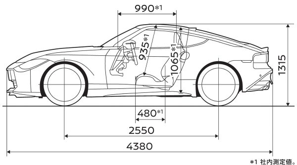 車体寸法