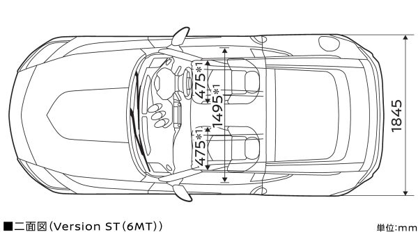 車体寸法